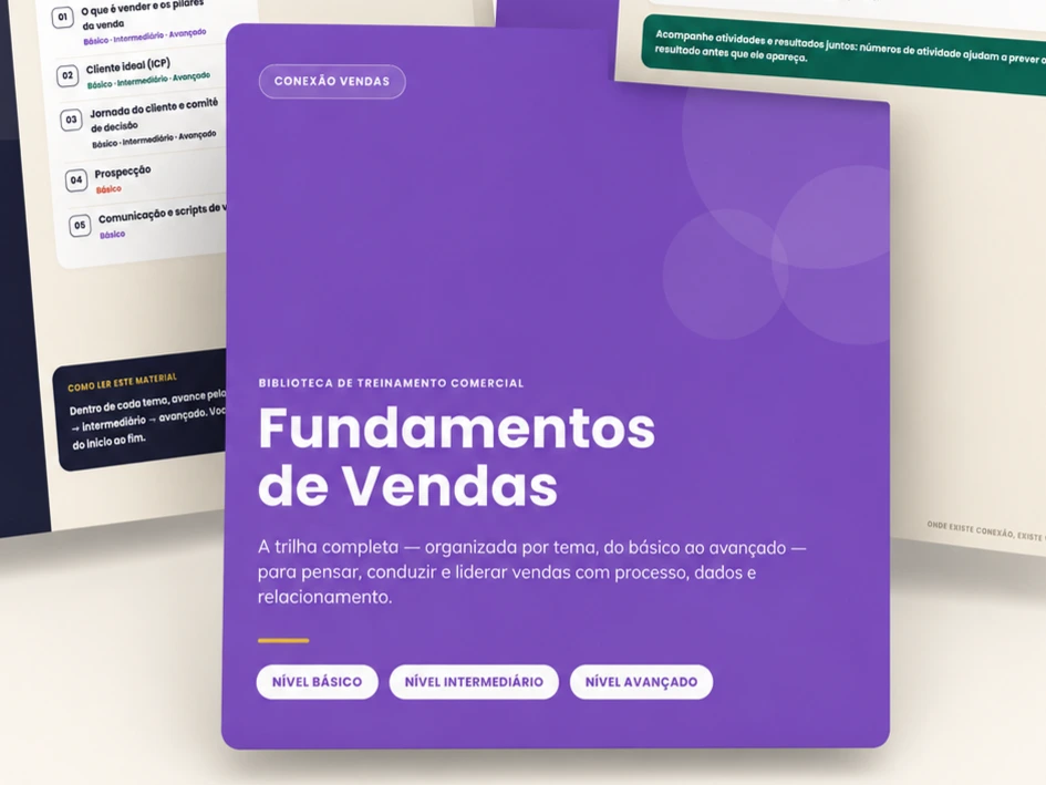 Capa do nível básico: Fundamentos de Vendas